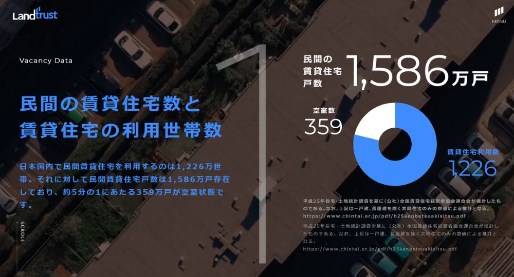 千葉の優良企業株式会社ランドトラスト